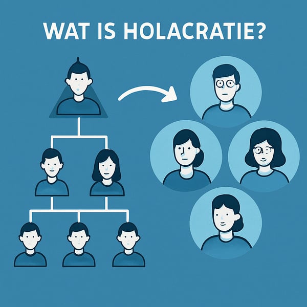 holacratie