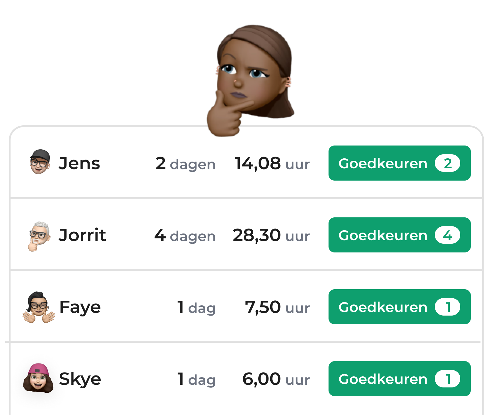 inklokken