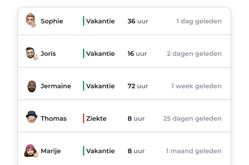 verlofaanvragen_bento