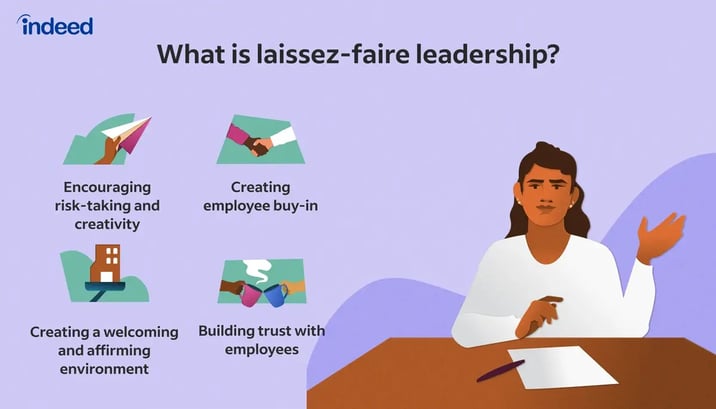 Text reads: "What is laissez-faire leadership?: Encouraging risktaking and creativity, Creating employee buyin, Building trust with employees, Creating a welcoming and affirming environment"