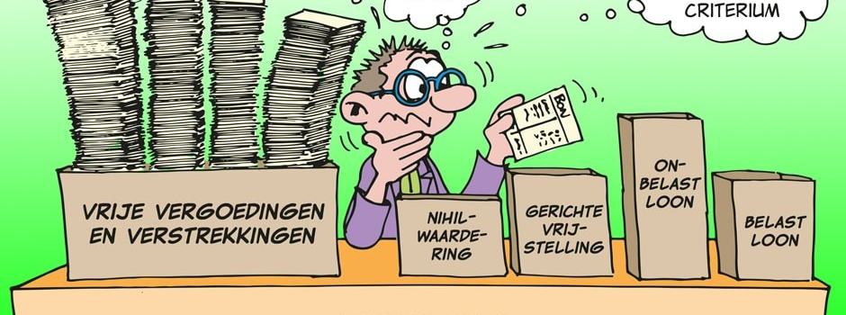 werkkostenregeling-wkr