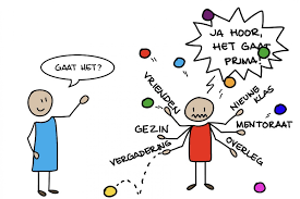 Een blauw poppetje vraagt "Gaat het?" aan een rood poppetje. Het rode poppetje zegt panniekerig "Ja hoor, het gaat prima!", terwijl er allemaal zorgen omheen hangen, zoals vrienden, gezien en overleg