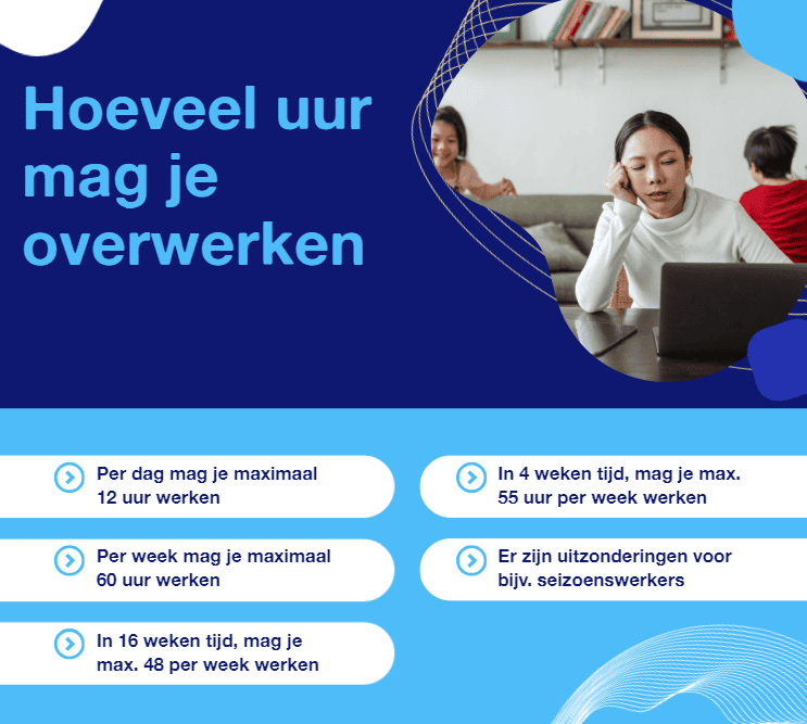 infographic-overwerken