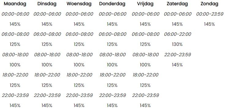 ort-jeugdzorg