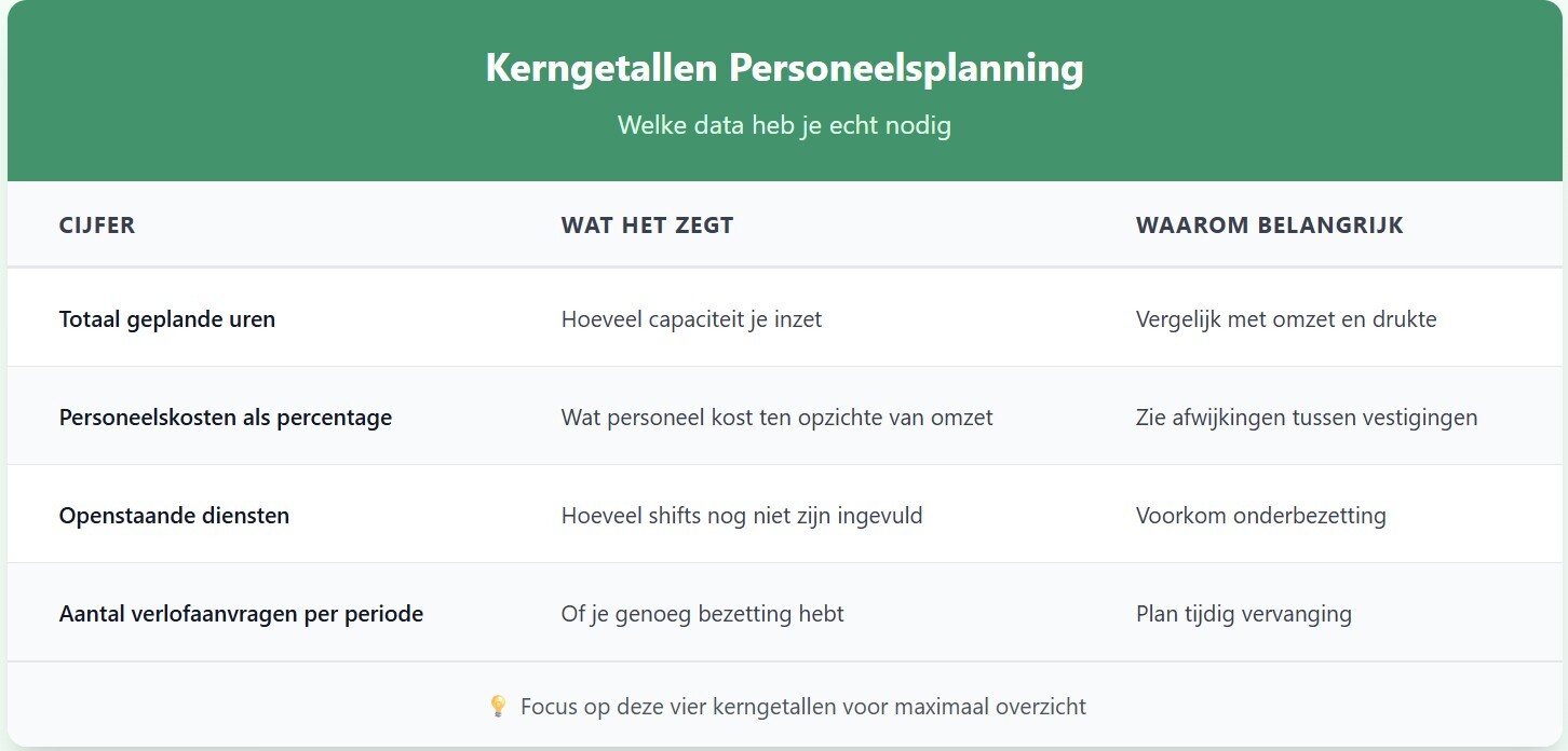 Schermafbeelding 2025-10-06 102216