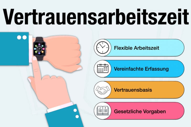 Vertrauensabeitszeit-Arbeitsrecht-Regeln-Vorschriften