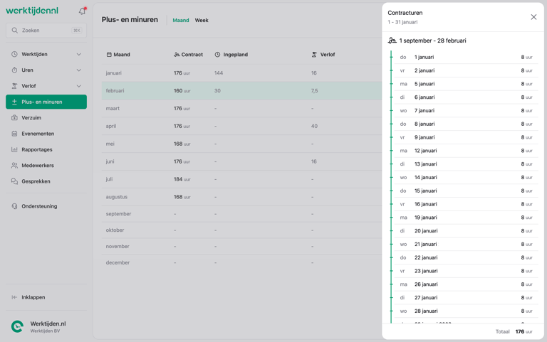 Webapp - Plus- en minuren contracturen
