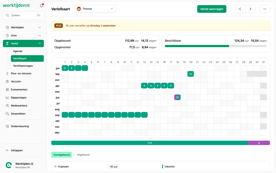 Webapp - Verlofkaart Thomas