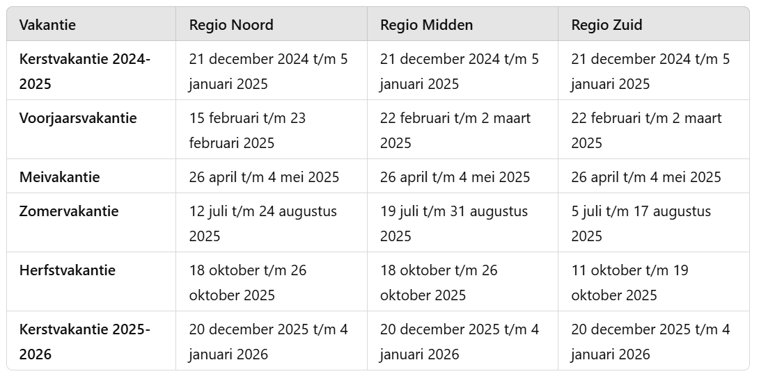 Overzicht schoolvakanties en feestdagen 2025 - Werktijden.nl