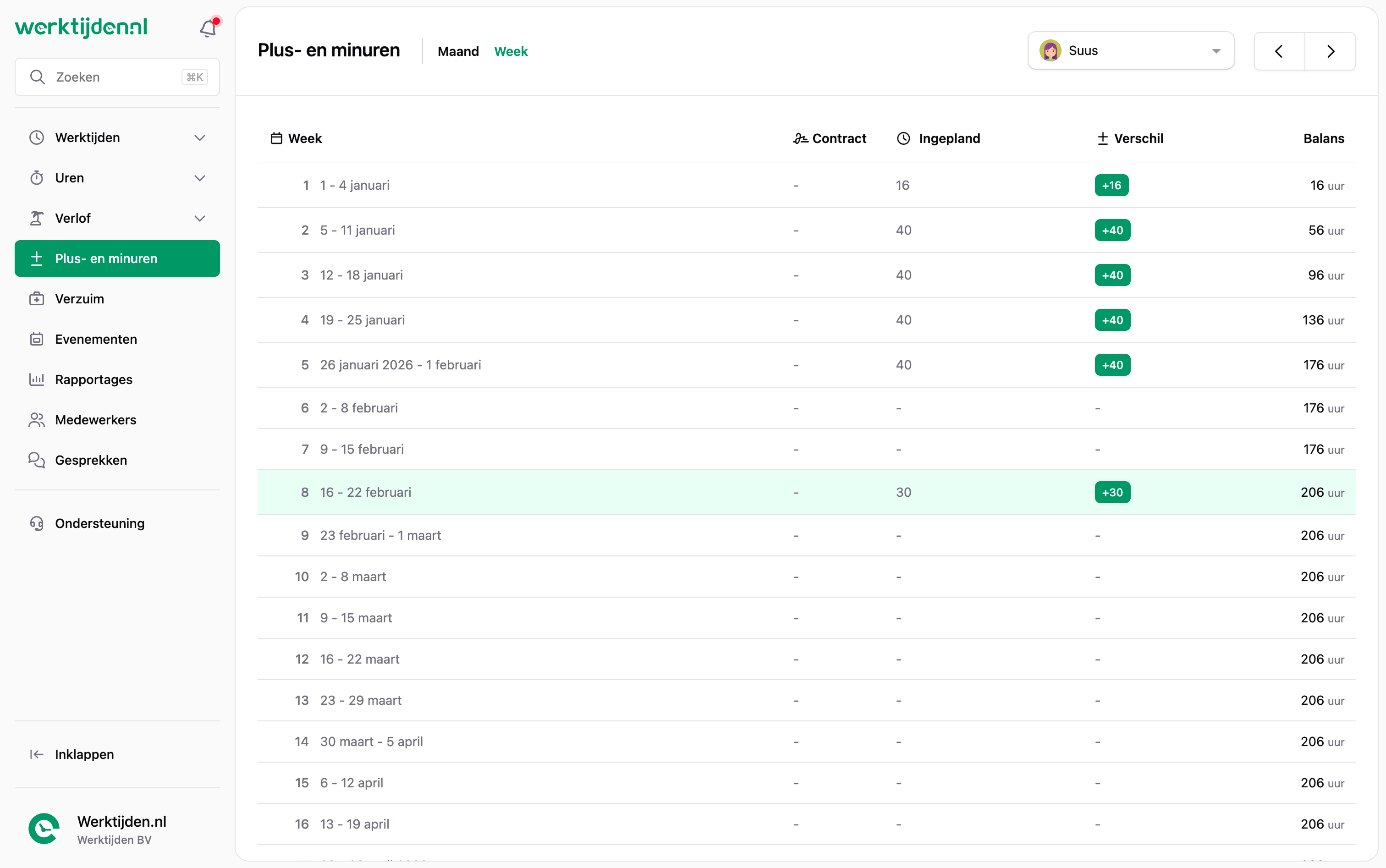Webapp - Plus- en minuren Week Suus