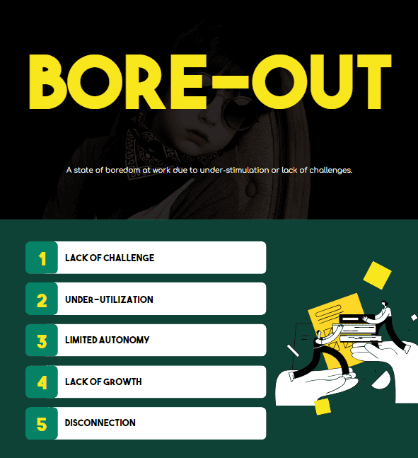 bore-out-infographic